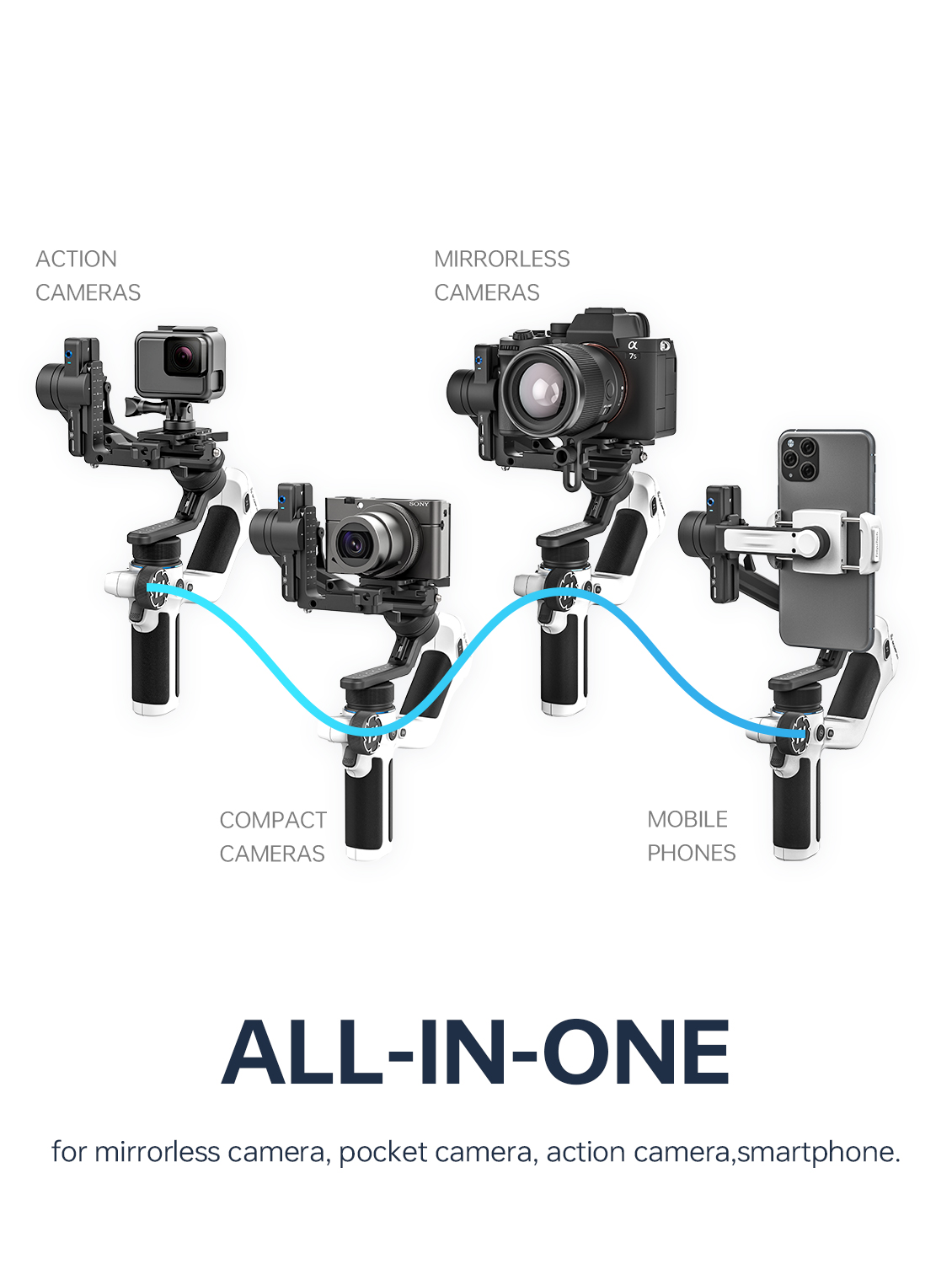 FeiyuTech SCORP Mini 2 for Mir - Drone Gimbal For Gopro ulasan dan harga